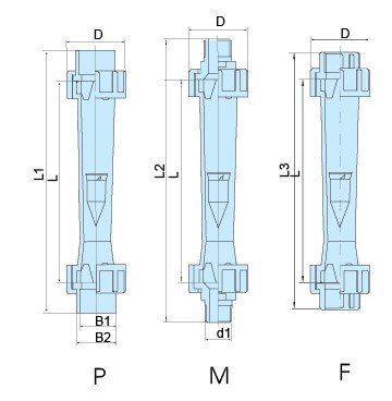 Z-5615、Z-5620、Z-5625、Z-5632、Z-5650聚砜塑料管浮子流量計