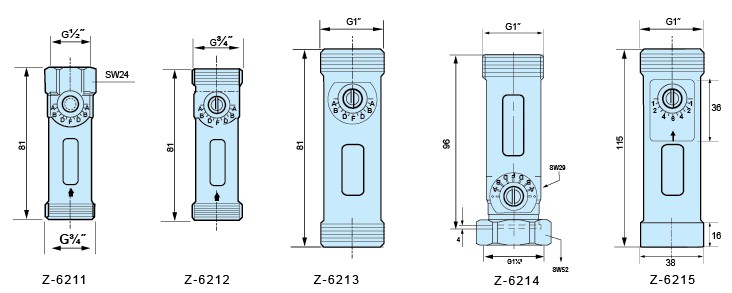 Z-6211、Z-6212、Z-6213、Z-6214、Z-6215水平流量計(jì)