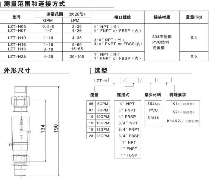 LZT-H05、LZT-H07、LZT-H10、LZT-H16、LZT-H18、LZT-H28上下限水平流量計