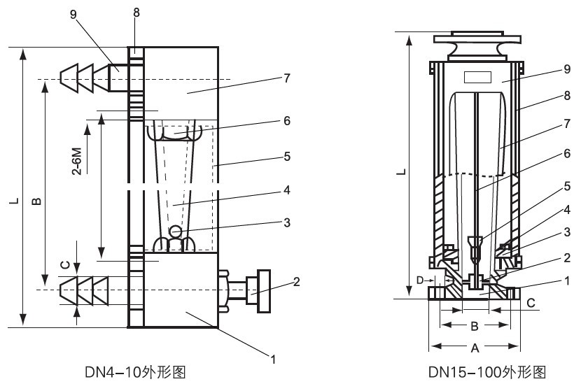 LZB-4、LZB-6、LZB-10、LZB-15
F、LZB-25F、LZB-40 F、LZB-50(F、LZB-8080F、LZB-100@F